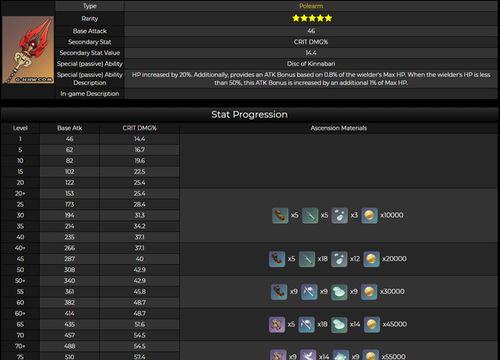 原神最新爆料赠送武器,神秘武器降临，探索未知力量之谜